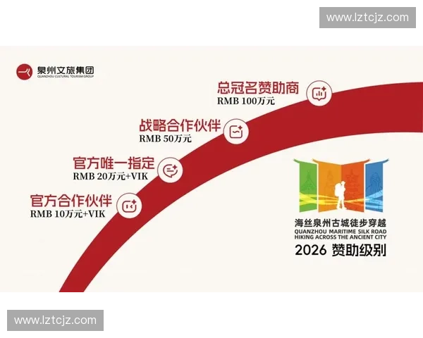 赛事流量持续走高却难填招商账单，转播链路中的转化断点到底卡在哪？
